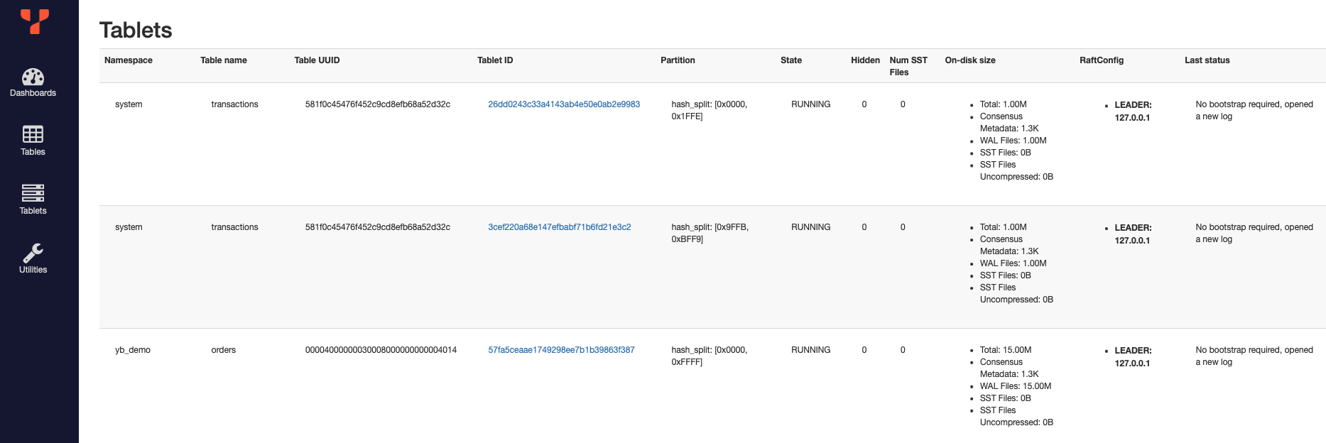 tserver-tablets tserver-tablets