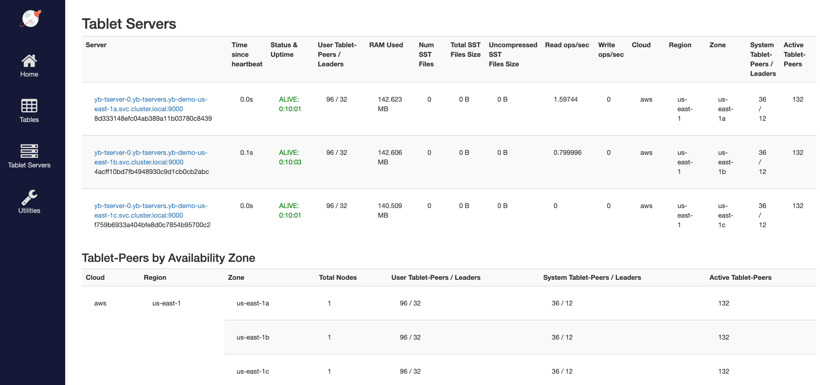 mz-ybtserver mz-ybtserver