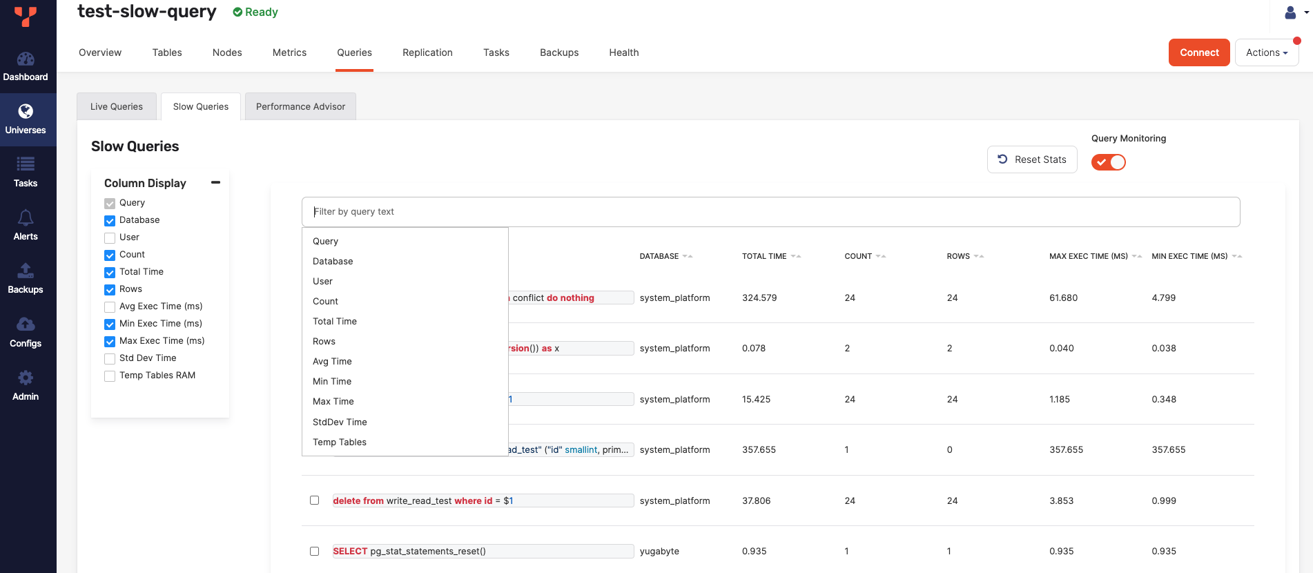 Initial layout Initial layout